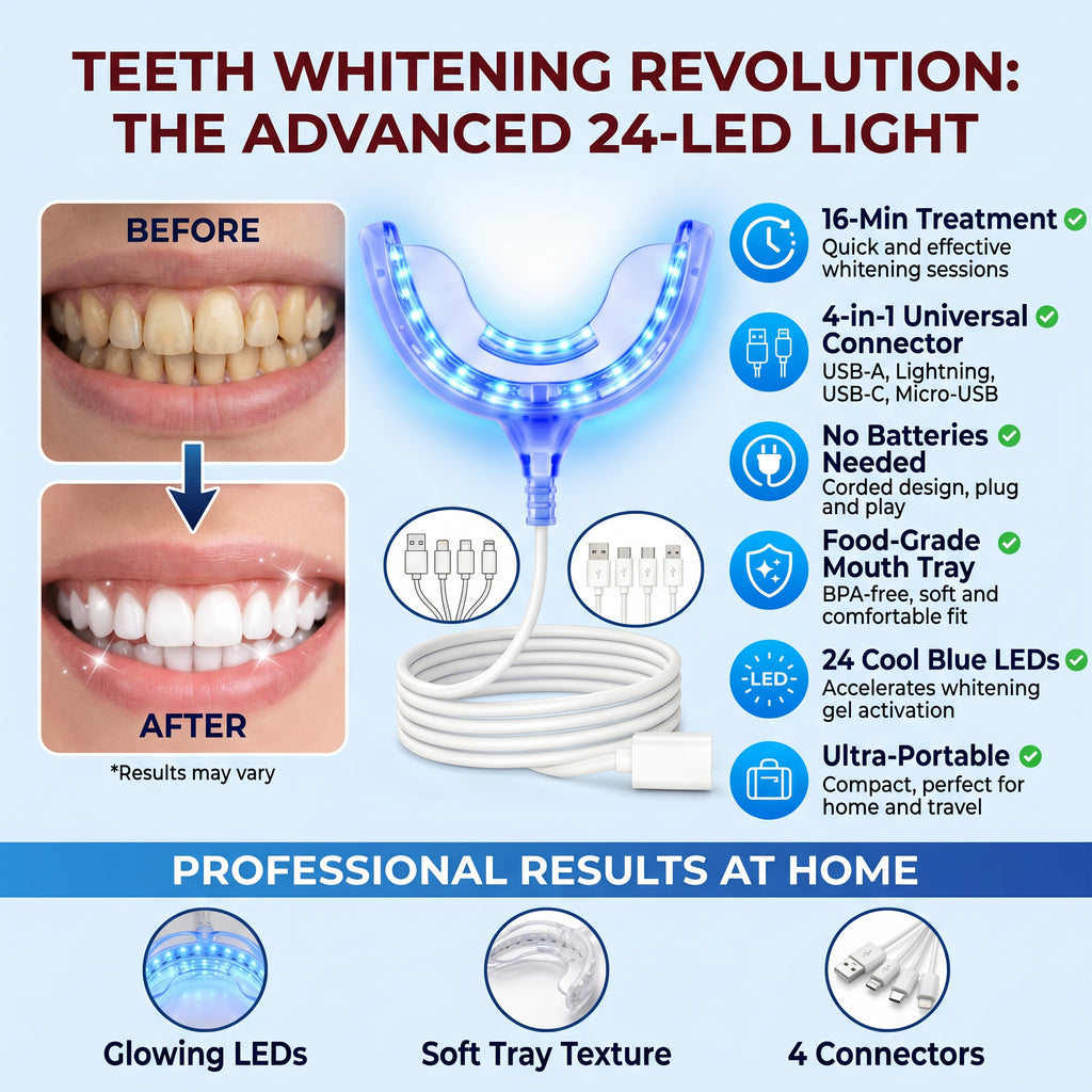 Portable 24 LED Teeth Whitening Accelerator Light iPhone Android Phone USB USB-C 4 in 1 Connector Teeth Whitening LED Light