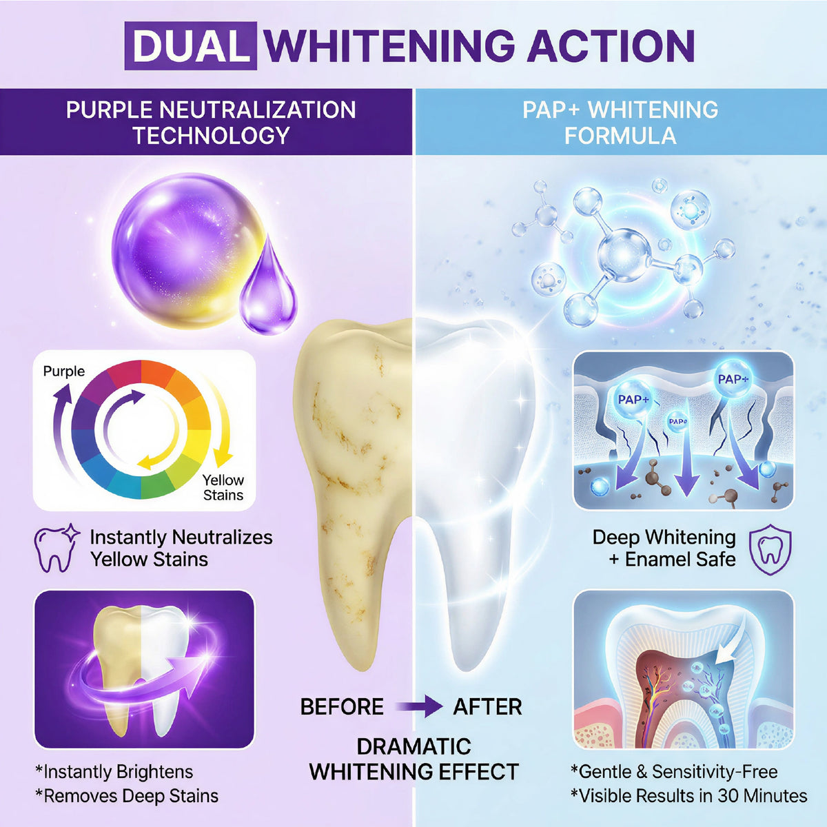 Vegan Sensitive Free Color Correction Purple Teeth Whitening Strips