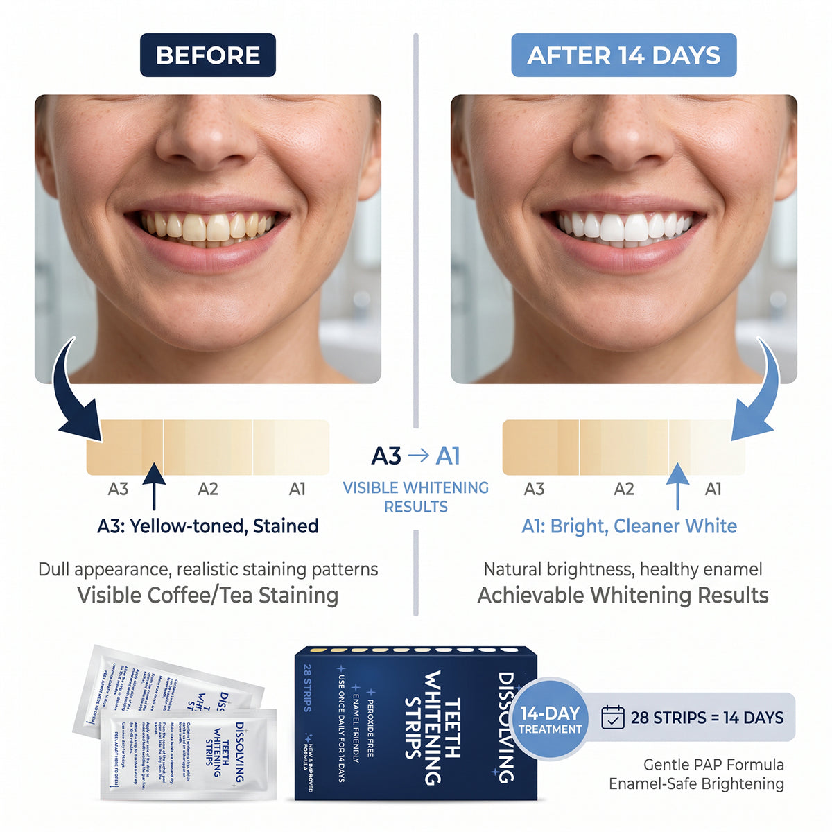 Sensitive Free Teeth Whitening Strips No Remove Needed PAP Dissolving Teeth Whitening Strips
