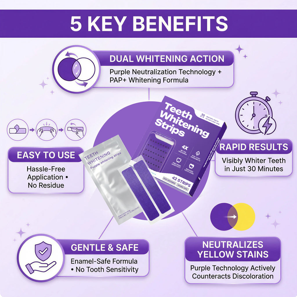 PAP Purple Teeth Whitening Strips – 21-Day Stain Treatment