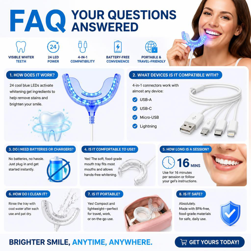 Portable 24 LED Teeth Whitening Accelerator Light iPhone Android Phone USB USB-C 4 in 1 Connector Teeth Whitening LED Light