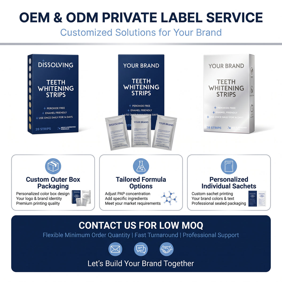 Sensitive Free Teeth Whitening Strips No Remove Needed PAP Dissolving Teeth Whitening Strips