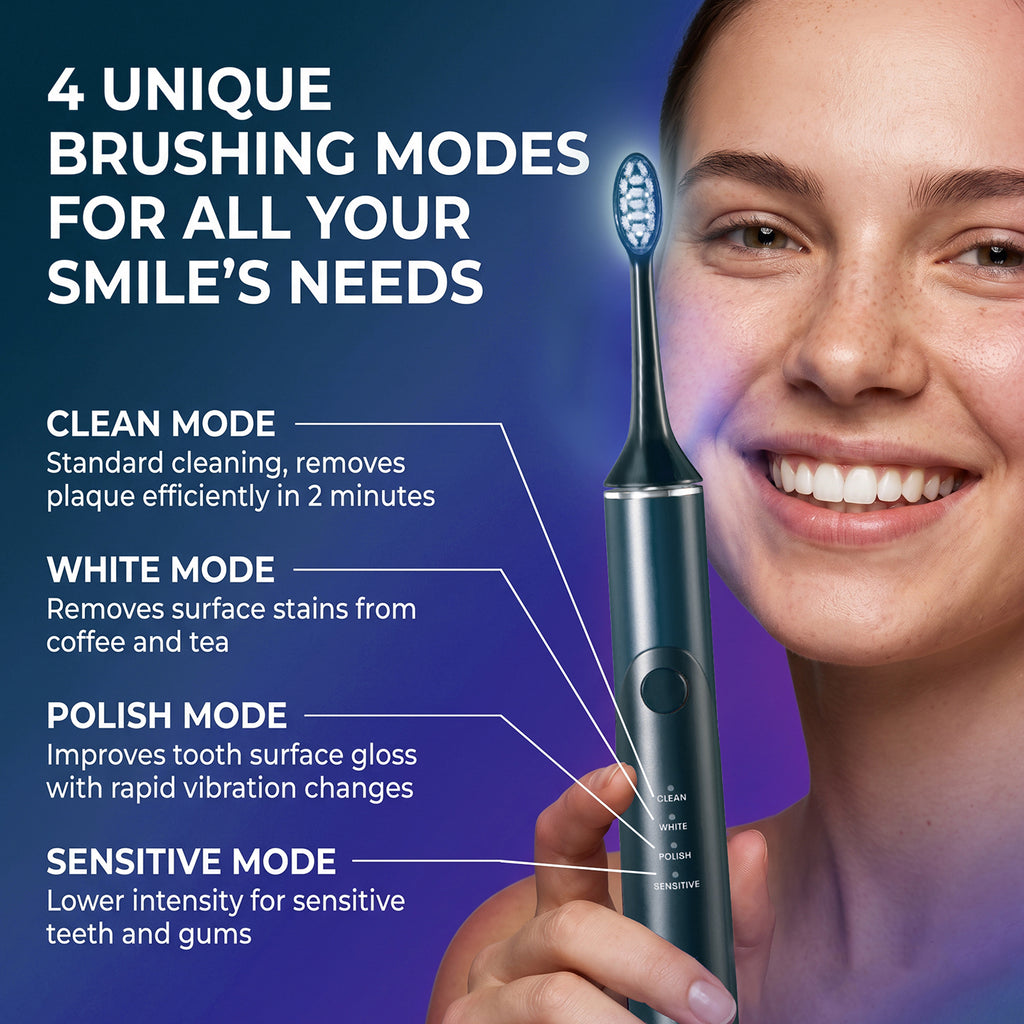 IPX7 Waterproof Automatic Portable Built-in Timer Soft Bristles Blue LED Light Wireless Rechargeable Electric Toothbrush