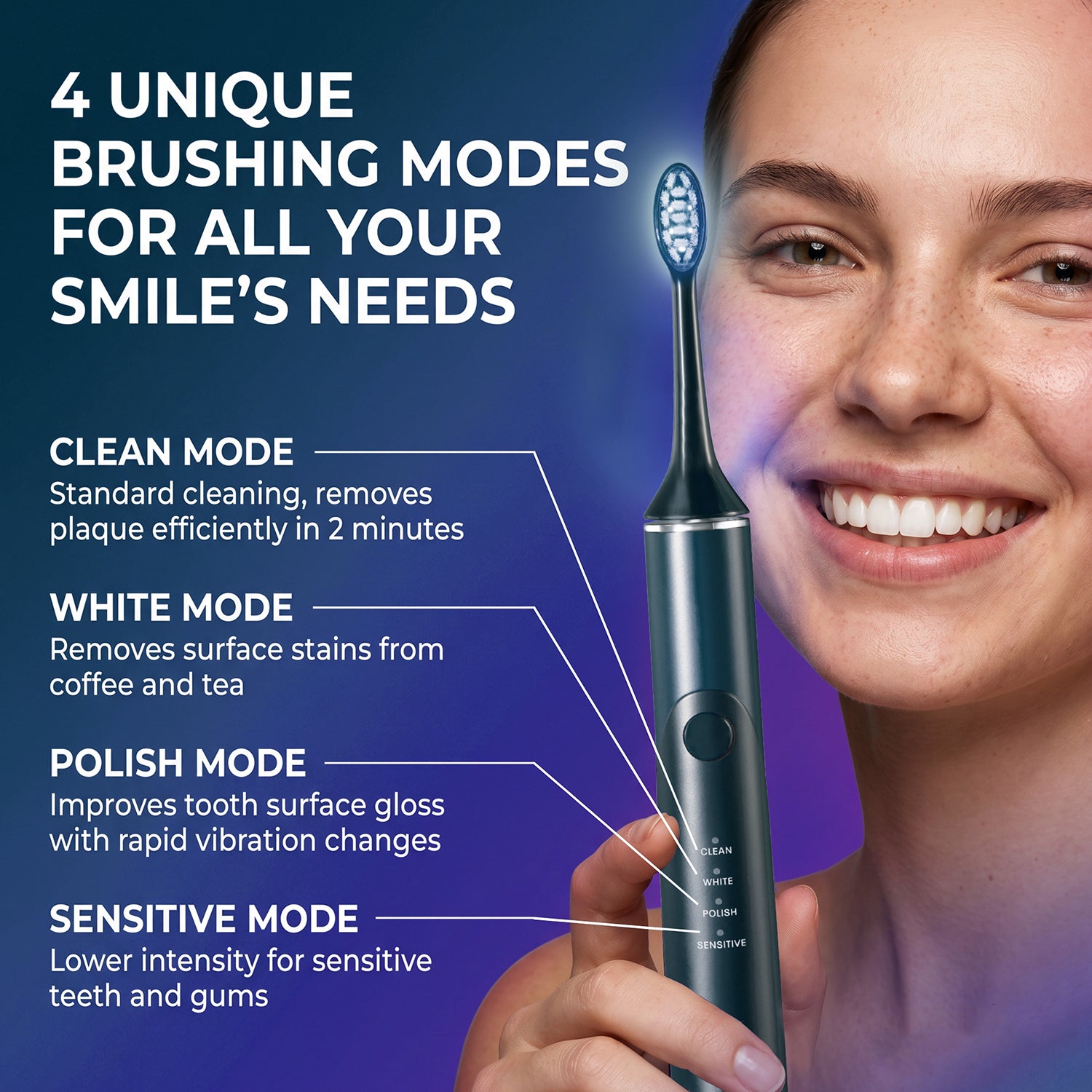 IPX7 Waterproof Automatic Portable Built-in Timer Soft Bristles Blue LED Light Wireless Rechargeable Electric Toothbrush