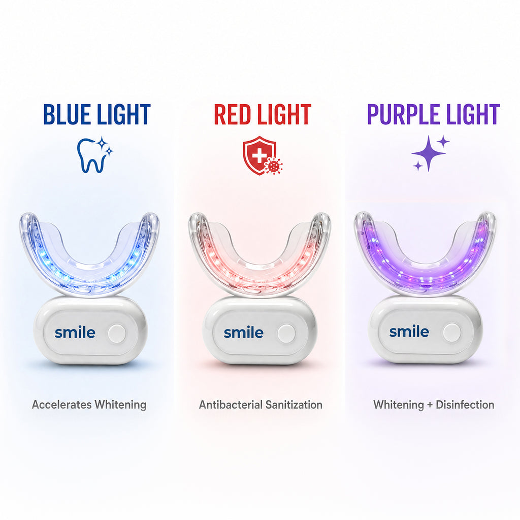 Luxury Teeth Bleaching Gel Pen Wireless LED Teeth Whitening Accelerator Teeth Whitening Kit with UV Self-sanitizing Travel Case