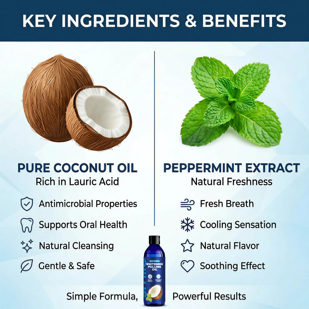 Fresh Breath Alcohol-Free Natural Formula Teeth Whitening Coconut Oil Pulling Mouthwash with Toothbrush and Tongue Scraper