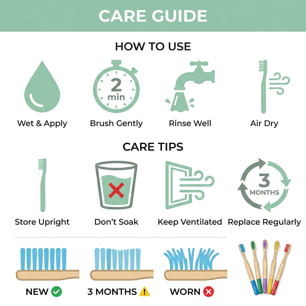 Eco- Friendly Multiple Color Soft Bristles Round Handle Natural Bamboo Toothbrush