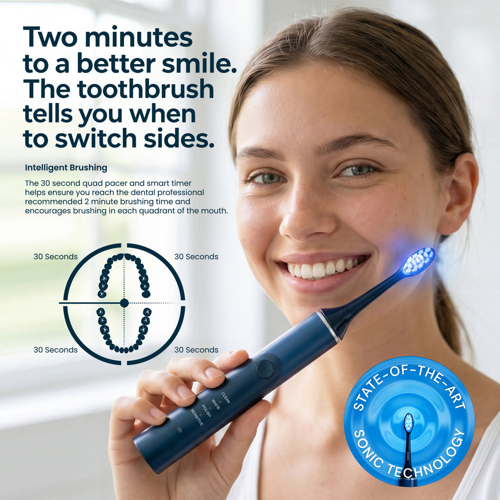 IPX7 Waterproof Automatic Portable Built-in Timer Soft Bristles Blue LED Light Wireless Rechargeable Electric Toothbrush